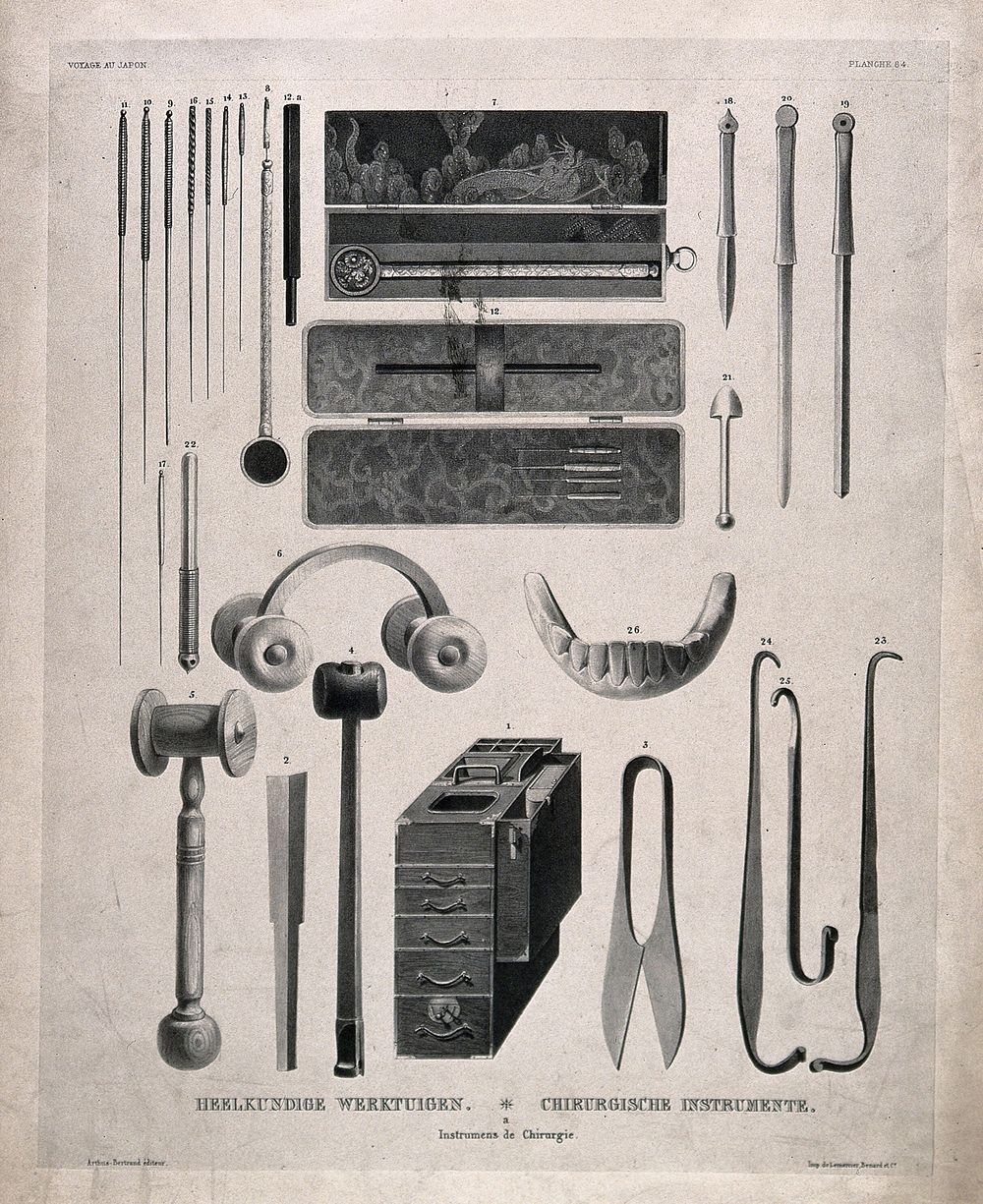 Surgical instruments used in Chinese medicine. Lithograph.