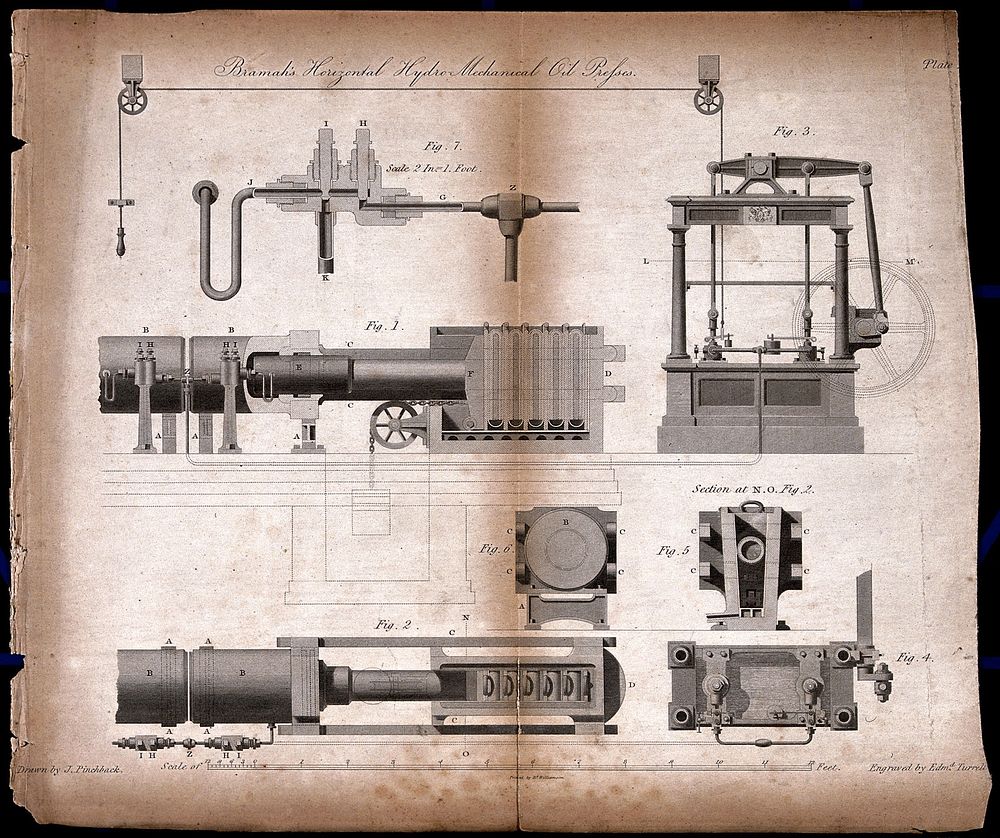 Hydraulics: section and details Bramah | Free Photo Illustration - rawpixel