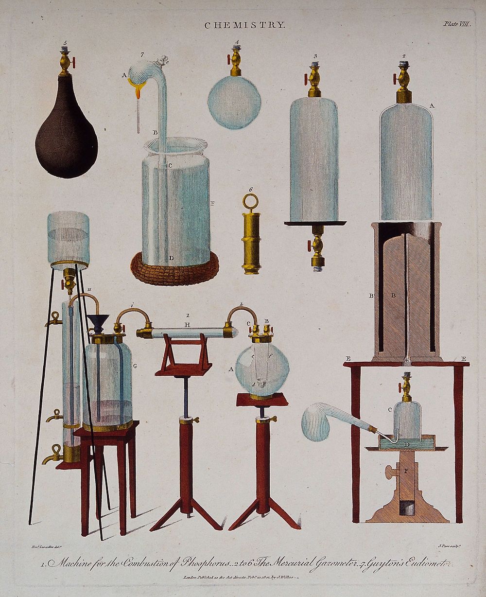 Chemistry: chemical apparatus made of glass, metal etc. Coloured engraving by J. Pass, 1801, after H. Lascelles.
