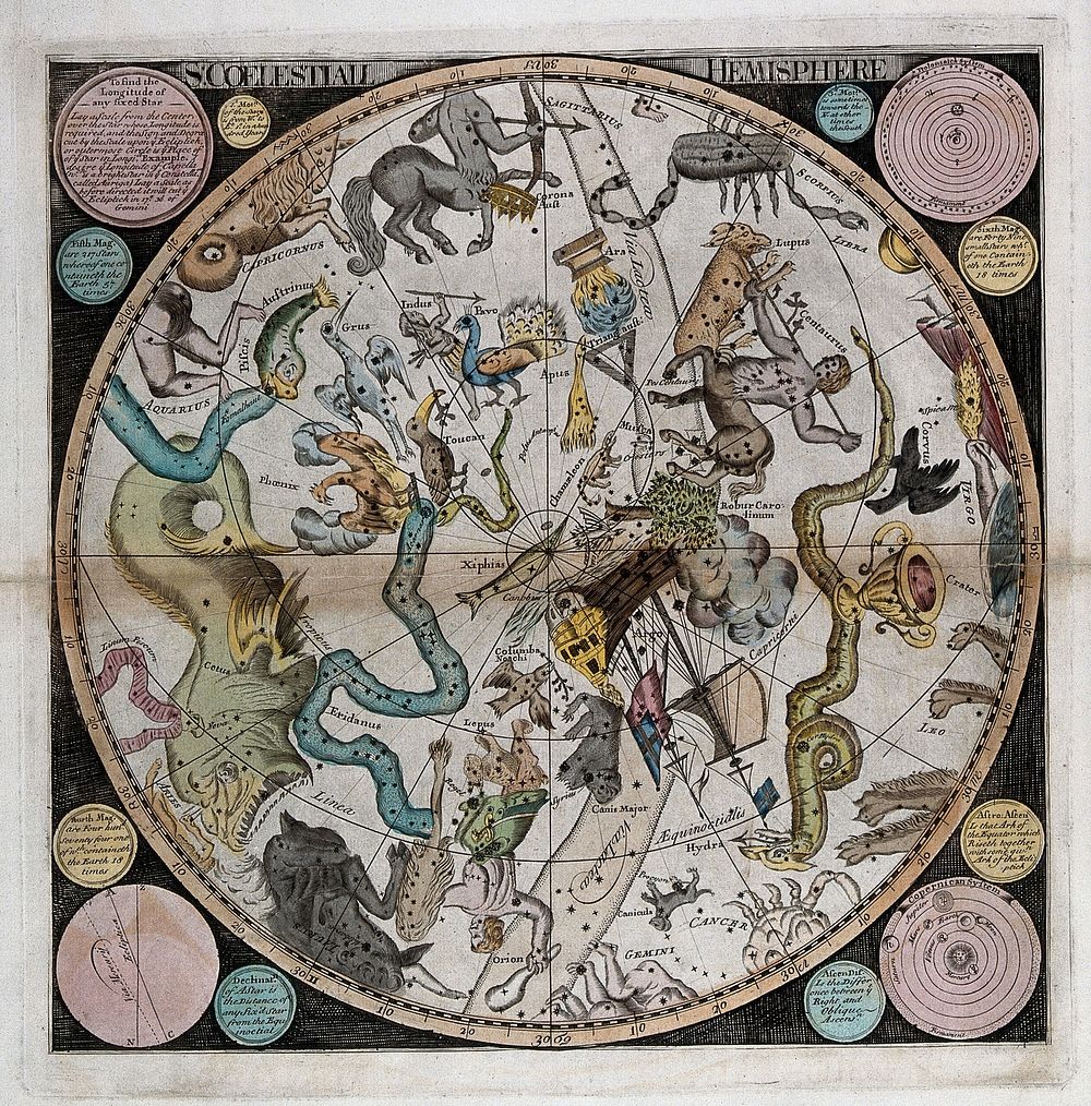 Astronomy: a star map of the night sky in the southern hemisphere, with names of the constellations. Coloured engraving.