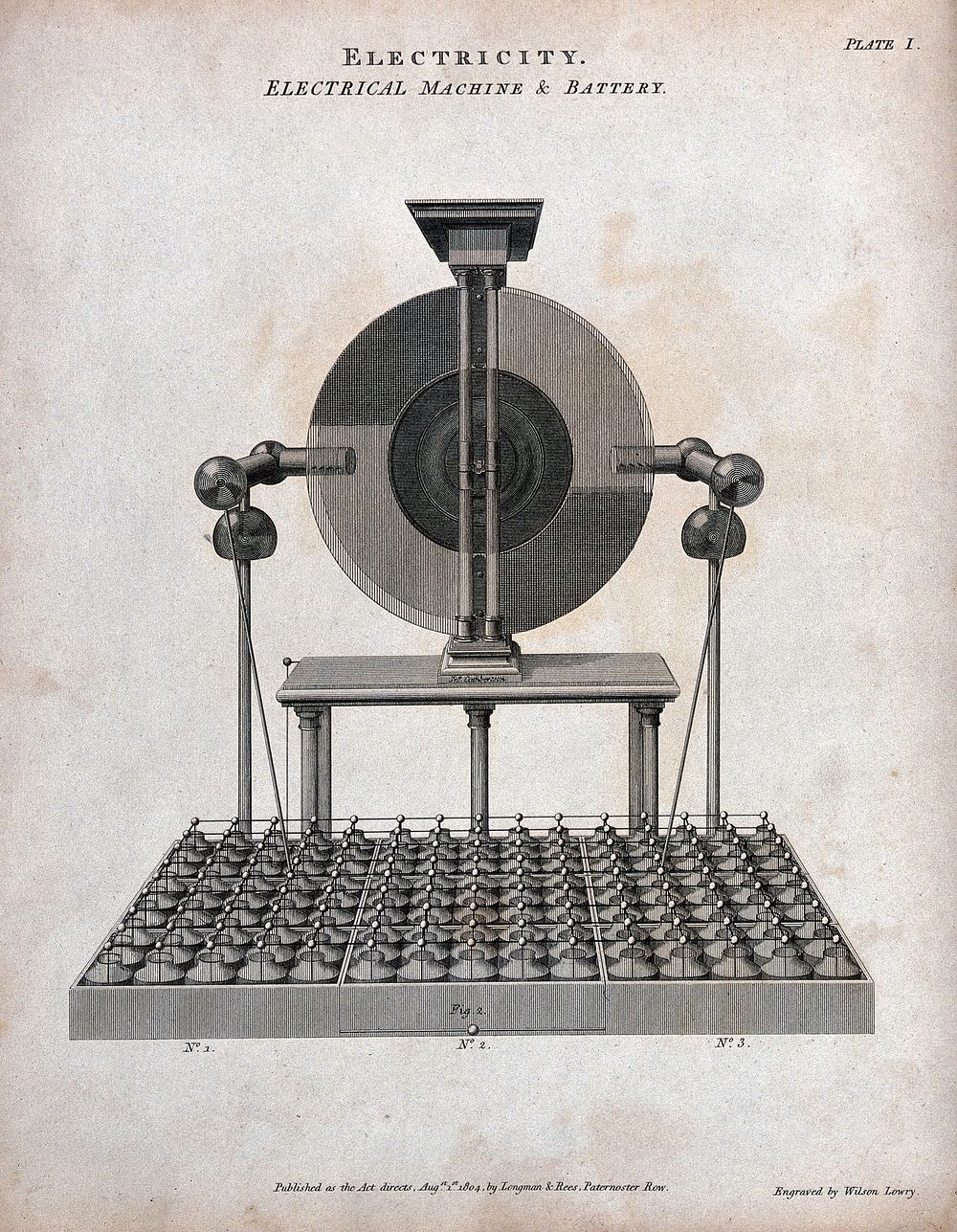 Electricity: J. Cuthbertson's electro-static generator, batteries, etc. Engraving, 1804, by W. Lowry.
