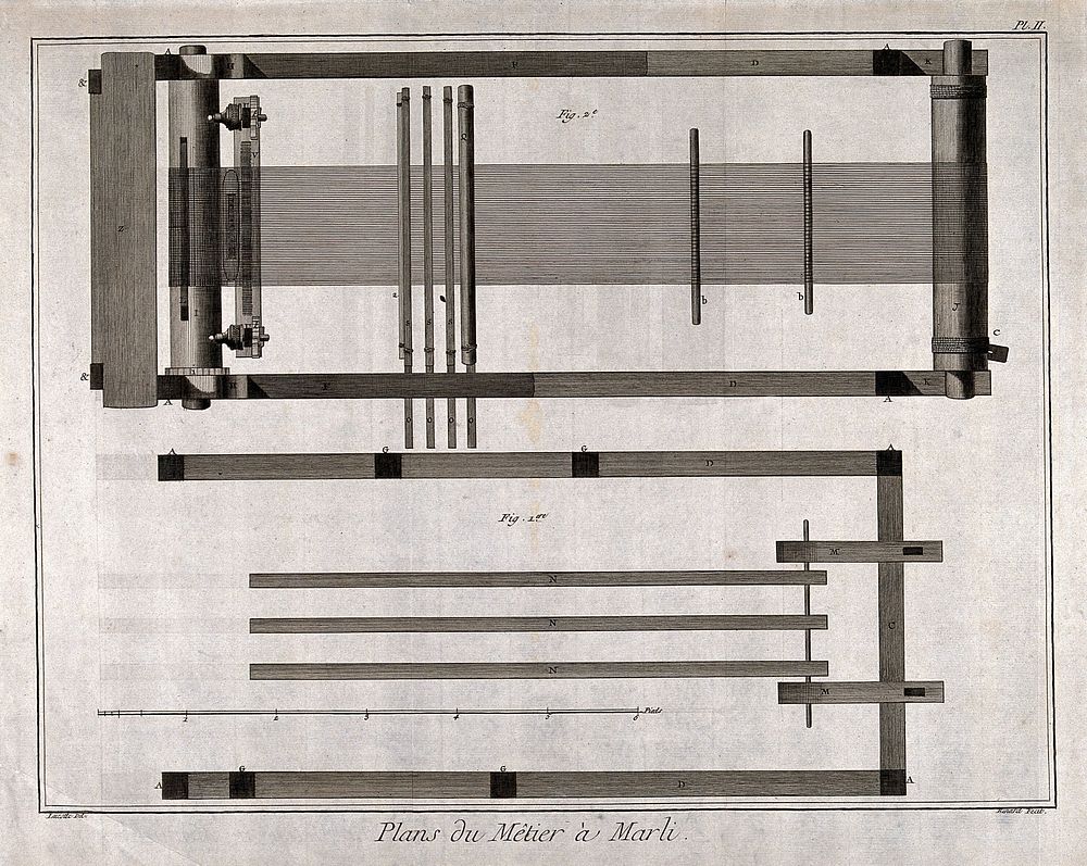 Textiles: a loom, plan view. Engraving by Bénard after Lucotte.