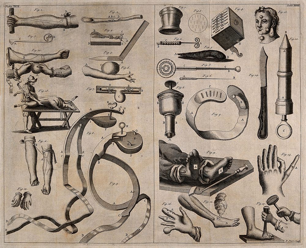 Surgical instruments. Engraving with etching by R. Parr.