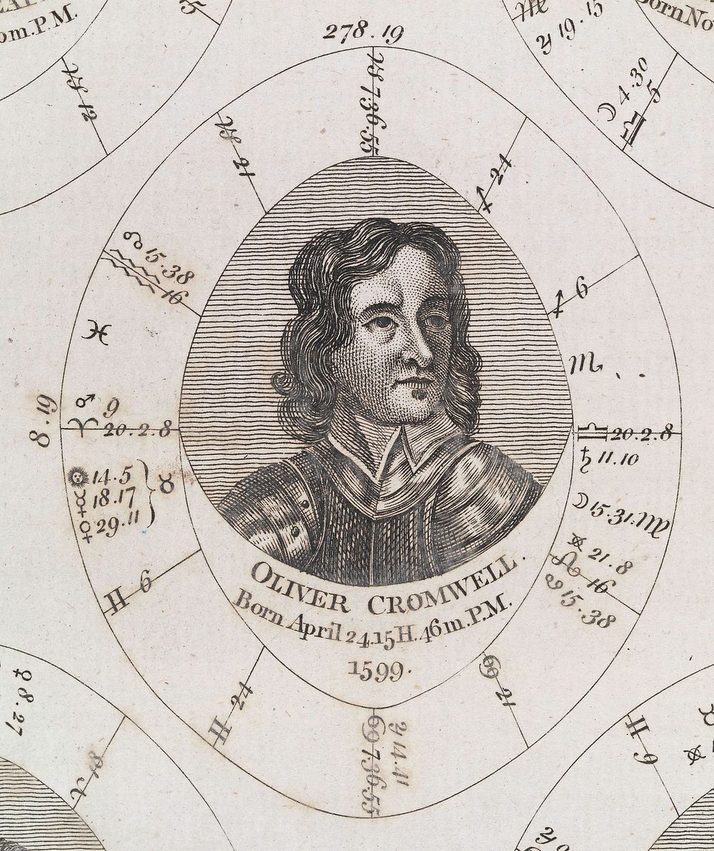 A new and complete illustration of the celestial science of astrology ... / [E. Sibly].