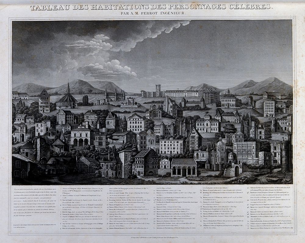 Archaeology: residences of famous persons through the centuries. Mixed method engraving after A.M. Perrot.
