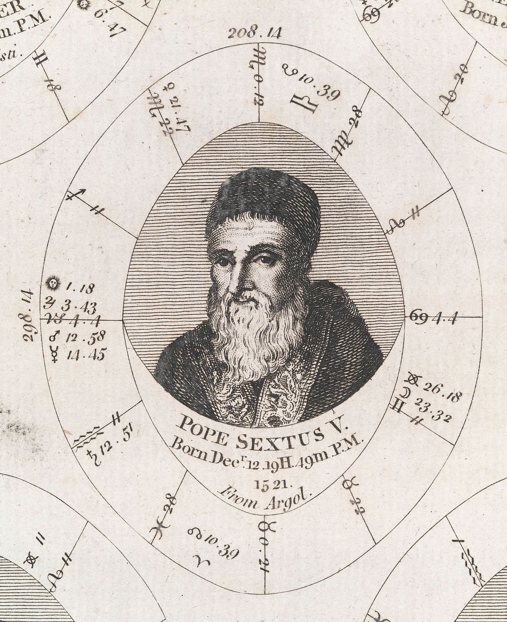 A new and complete illustration of the celestial science of astrology ... / [E. Sibly].