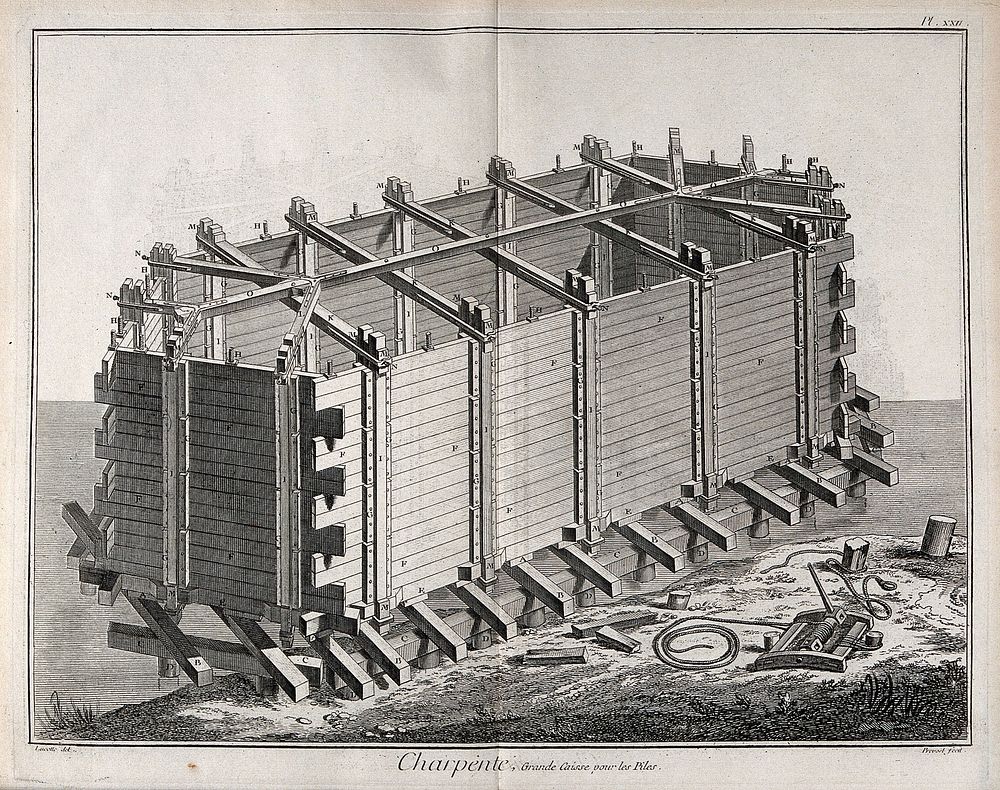 Carpentry: a caisson for driving piles. Engraving by Prevost after Lucotte.