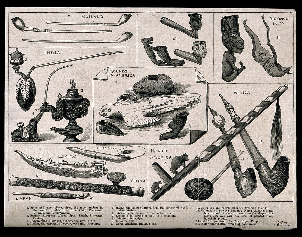 Fourteen pipes and smoking accessories from various countries. Wood engraving, ca. 1882.