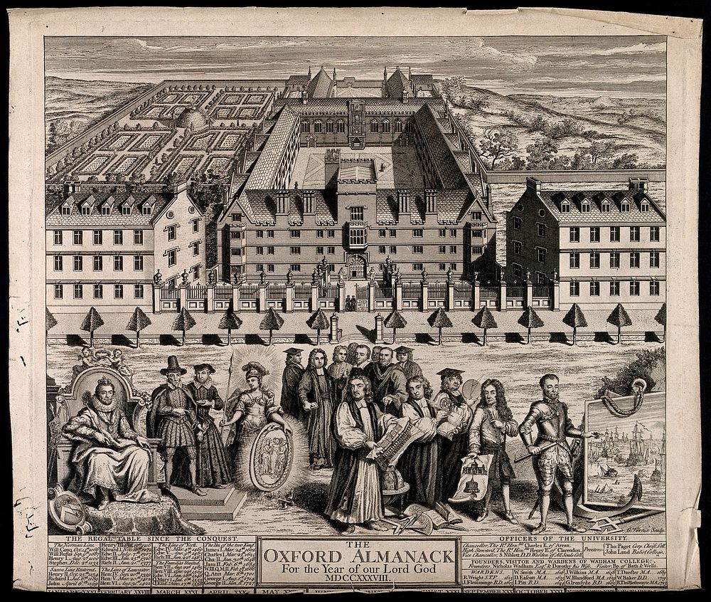 Wadham College, Oxford: aerial panoramic view with historic figures in the foreground. Line engraving by G. Vertue, 1738.