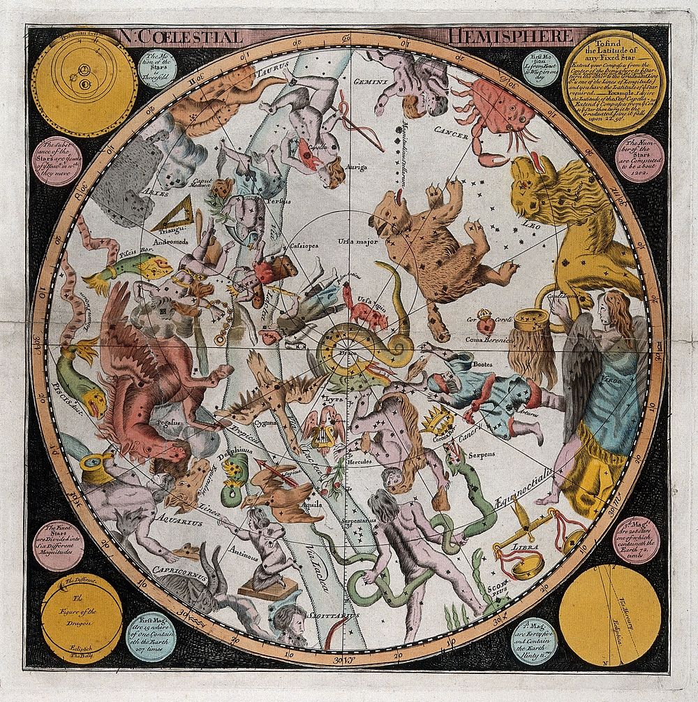 Astronomy: a star map of the night sky in the northern hemisphere, with the names of the constellations. Coloured engraving.