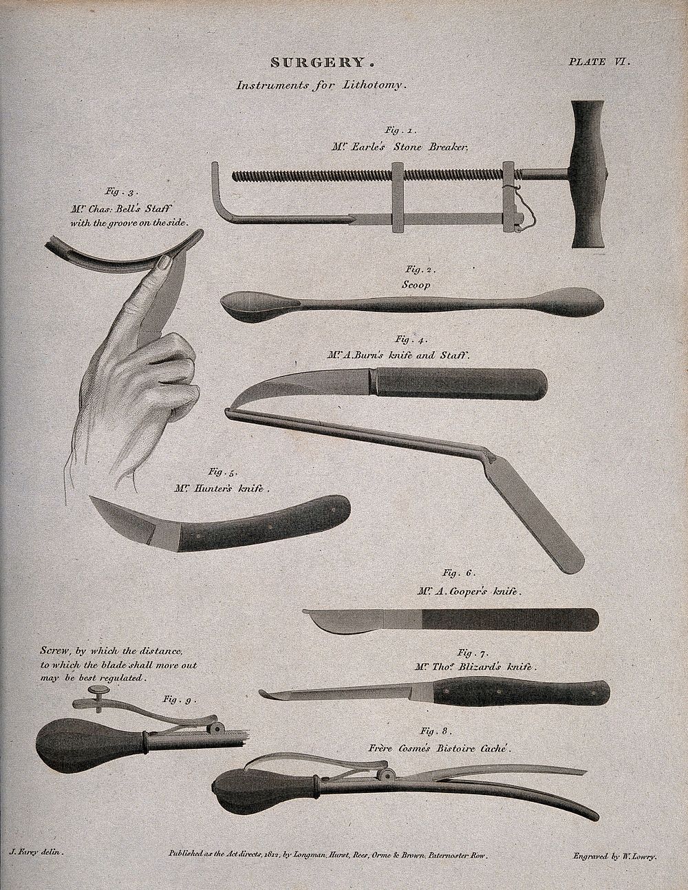 Surgery. Instruments for lithotomy, including Mr. Earle's stone breaker and Mr. A. Cooper's knife. Engraving by Wilson Lowry…