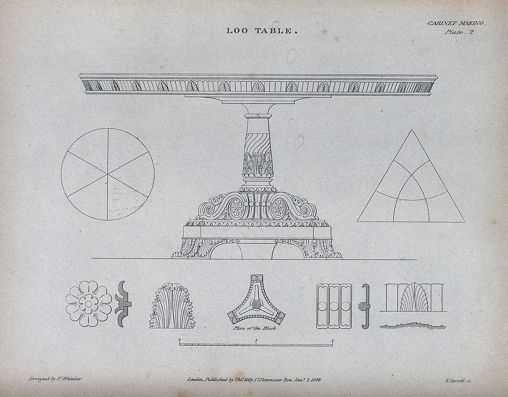 Cabinet-making: a table for card games. Engraving by E. Turrell after H. Whitaker, 1848.