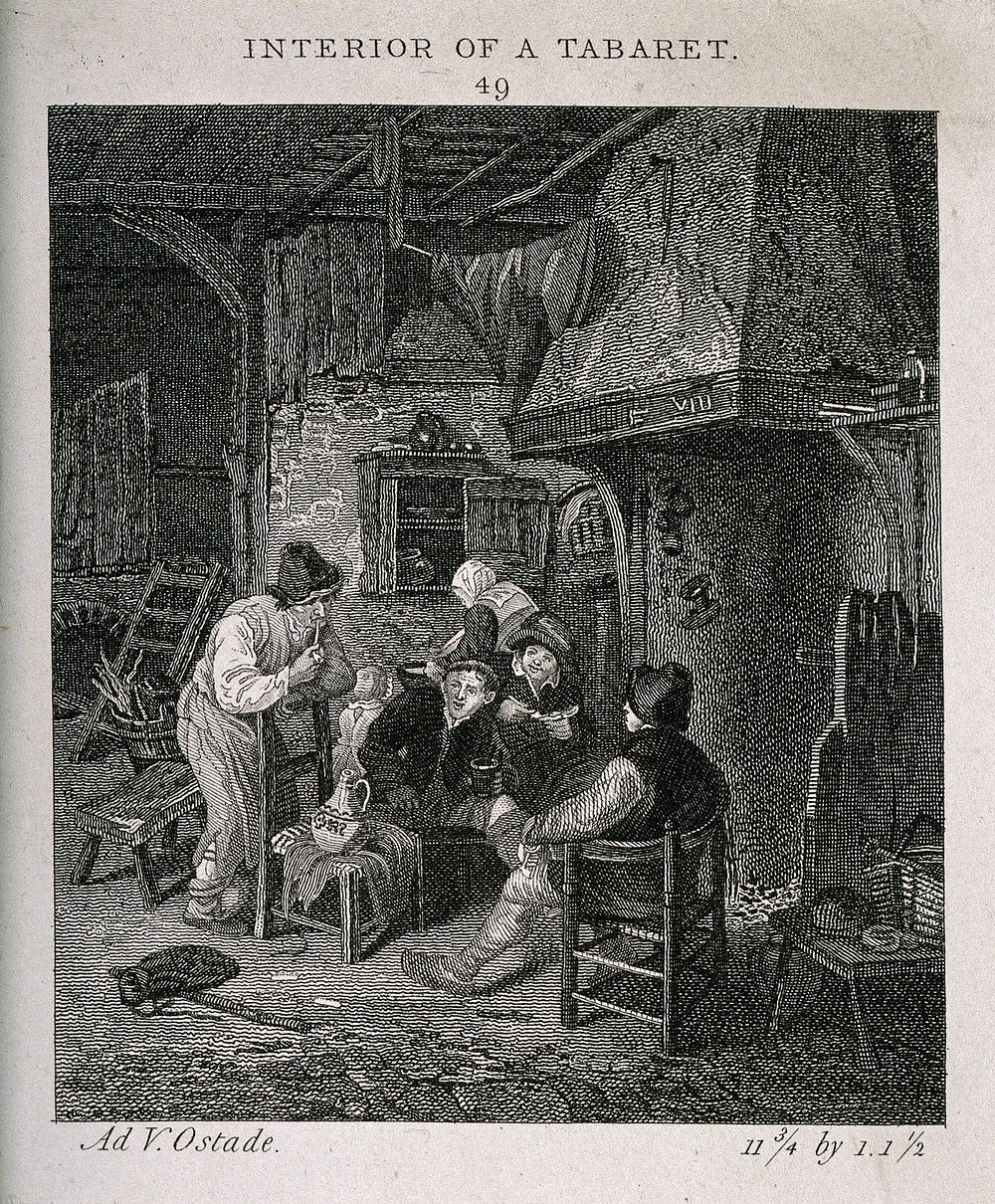The interior of a tavern with men smoking and drinking round the fireplace. Etching by J. Taylor, c. 1800, after A. van…