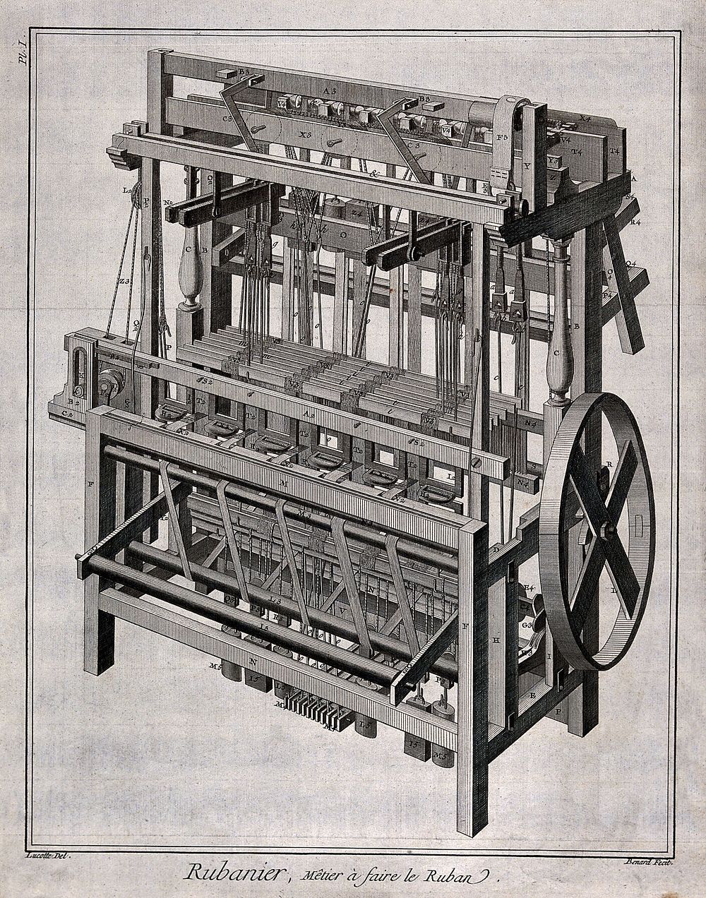 Textiles: a loom for ribbon weaving. Engraving by R. Benard after J.-R. Lucotte.