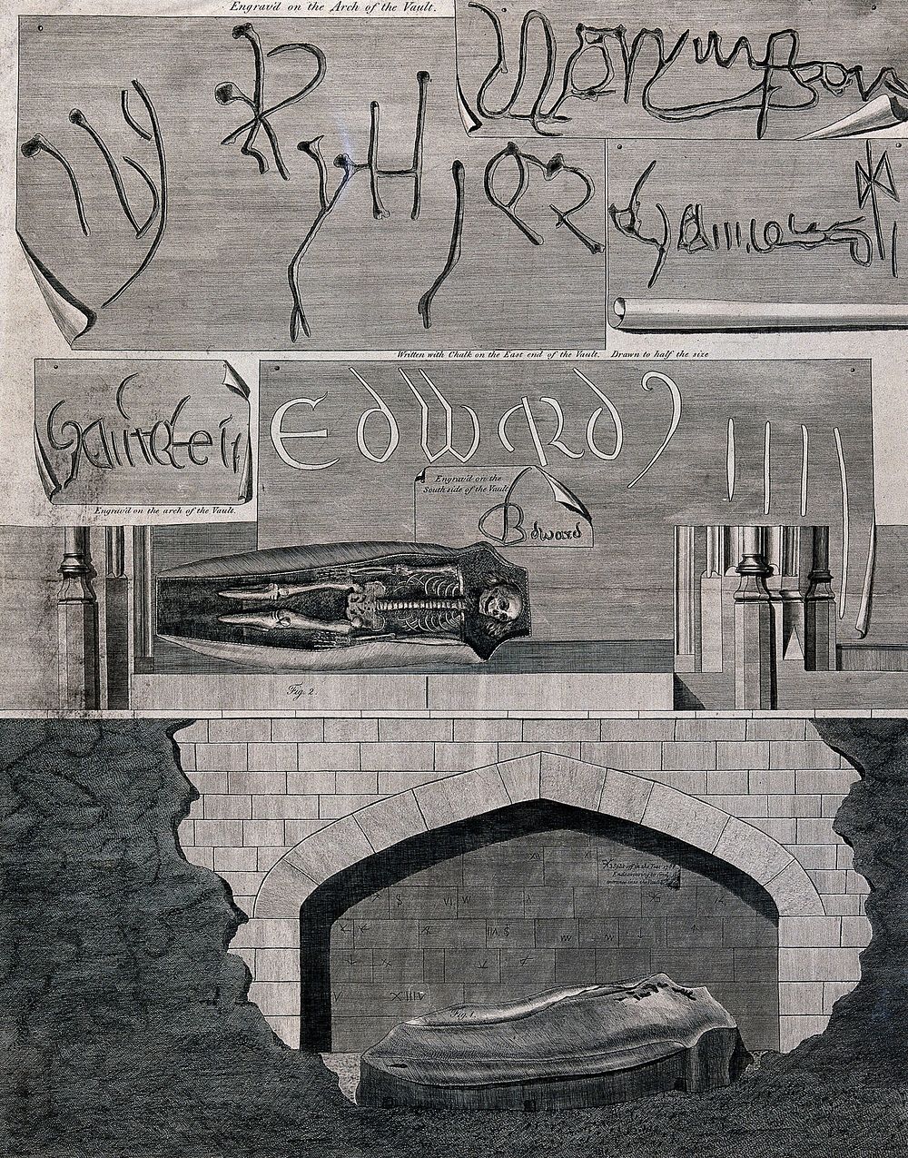 The tomb of Edward II, with various cross-sections of the vaults. Etching with engraving by Basire after H. Emlyn, 1790.