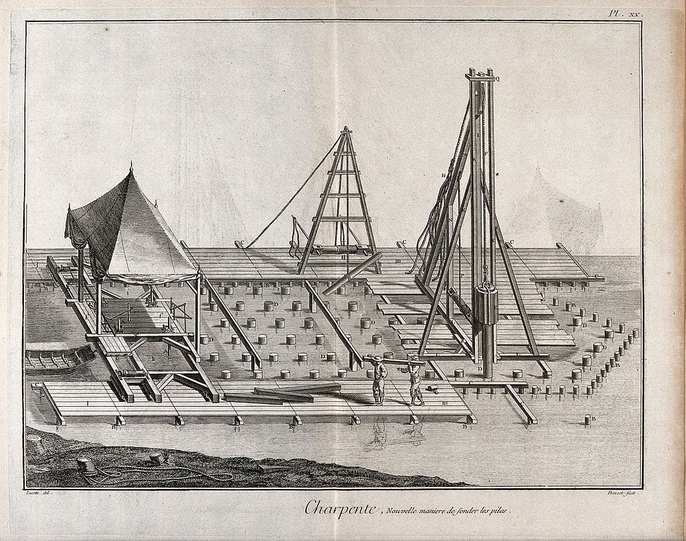 Carpentry: the foundations for a bridge, laid on piles without a caisson. Engraving by Prevost after Lucotte.