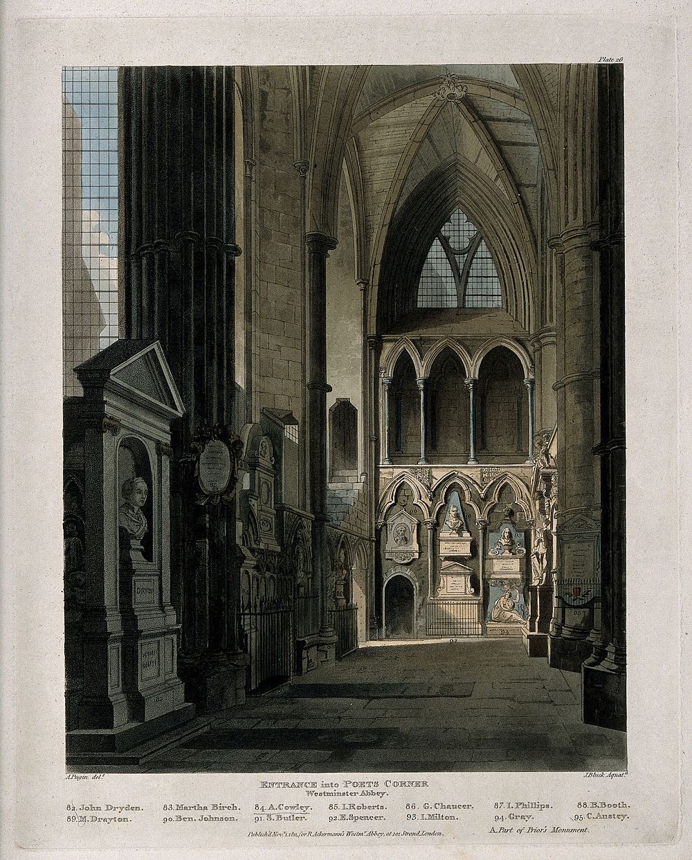 Entrance to Poets' Corner Westminster Abbey showing the busts of John Dryden, Ben Johnson, Abraham Cowley and others.…