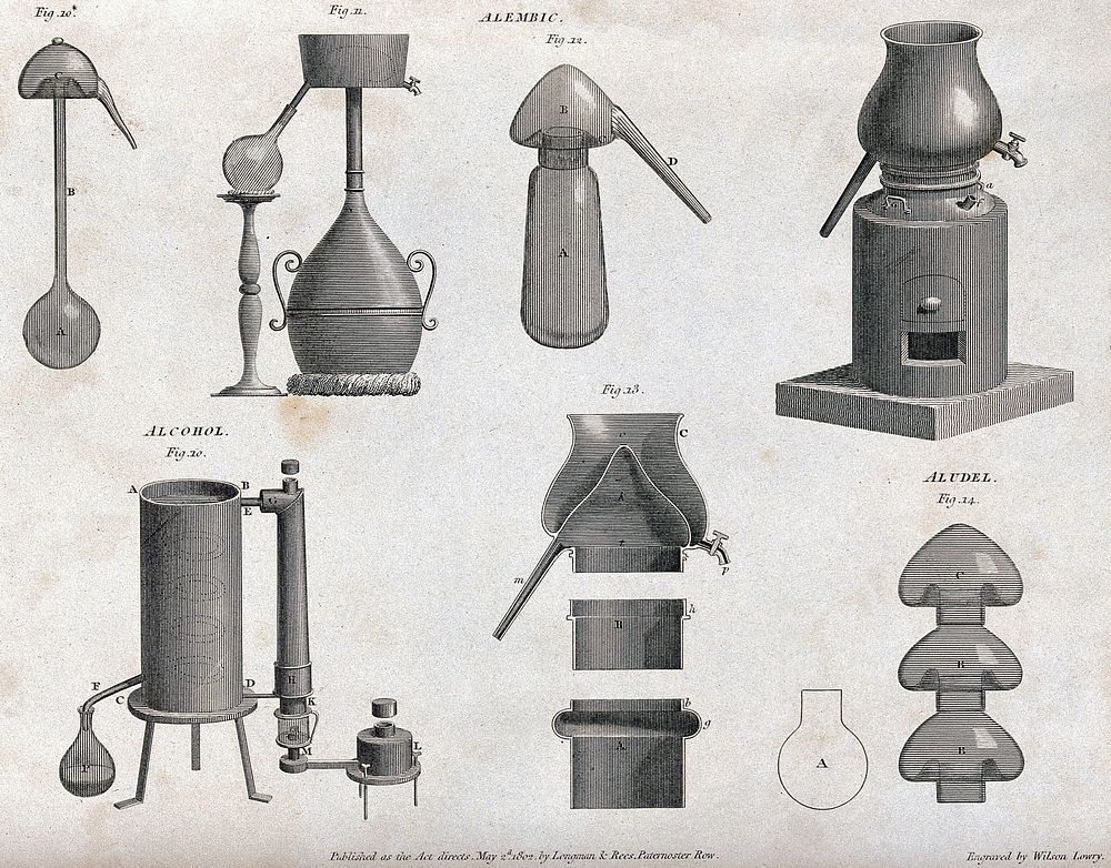 Chemistry: distilling apparatus. Engraving by W. Lowry, 1802.
