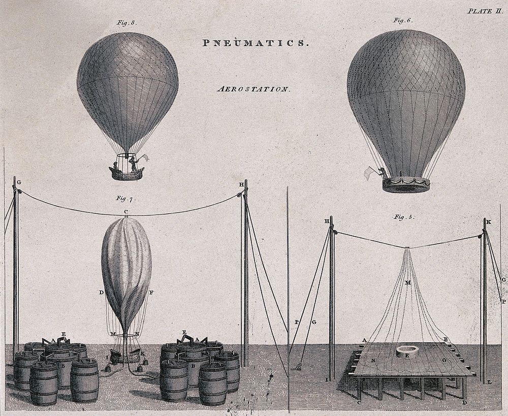 Ballooning: hydrogen barrels and other equipment used in ballooning. Engraving by W. Lowry, 1803.