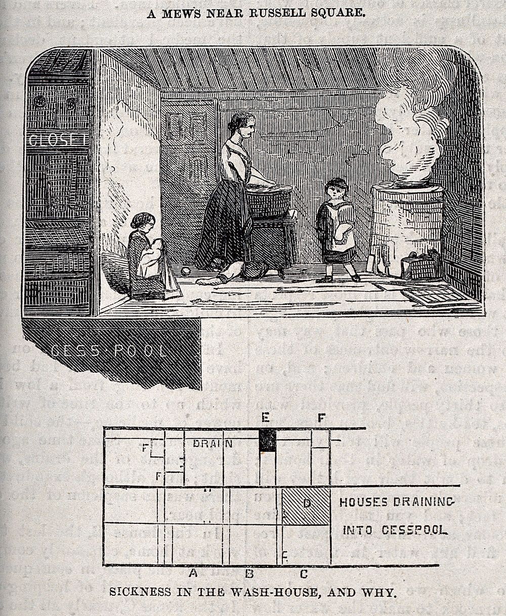 Poor sanitary conditions in London in 1862: four scenes. Wood engraving by W. E. Hodgkin, 1862.