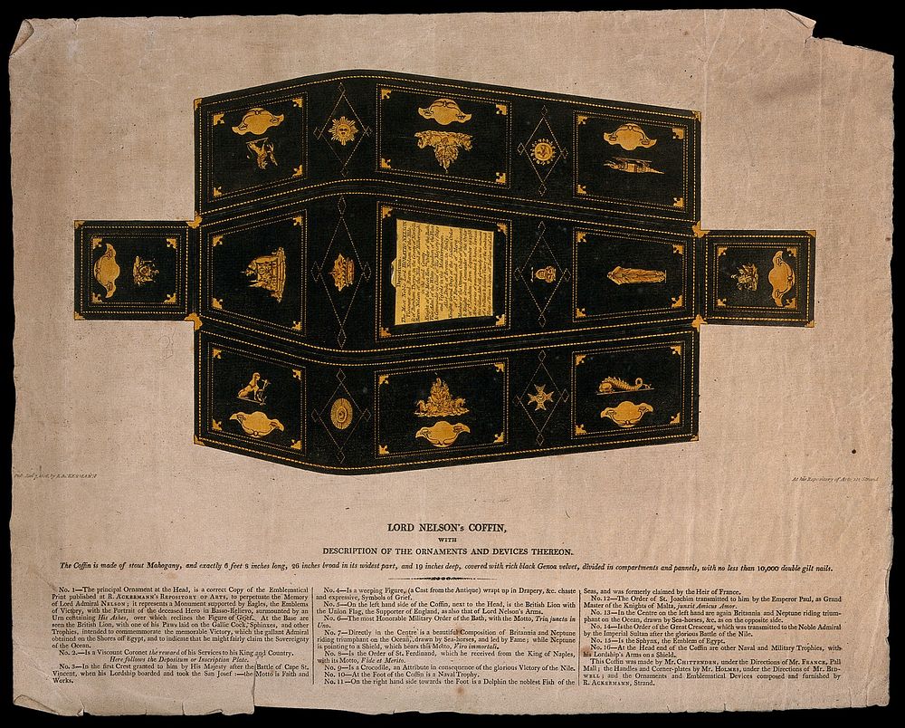 Lord Nelson's ornamented coffin. Coloured aquatint, 1806.