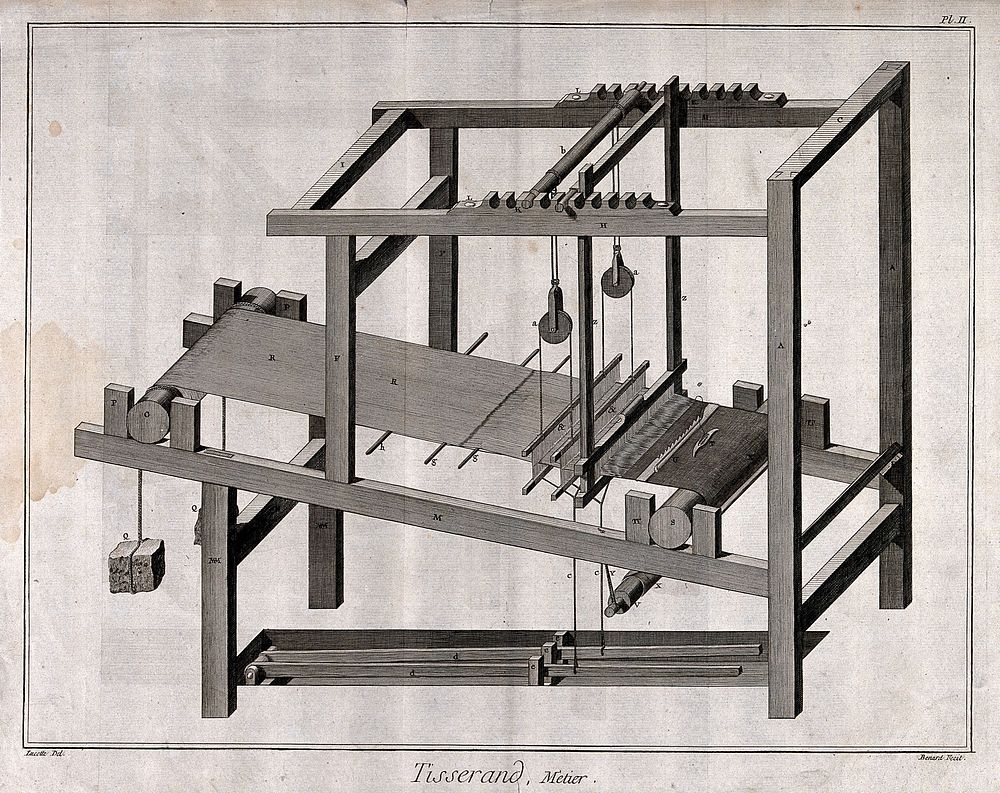 Textiles: a loom. Engraving by Bénard after Lucotte.