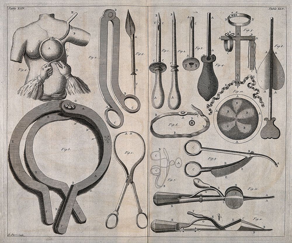 Forceps invented by Helvetius for the examination and amputation of cancerous breasts. Engraving with etching by R. Parr.