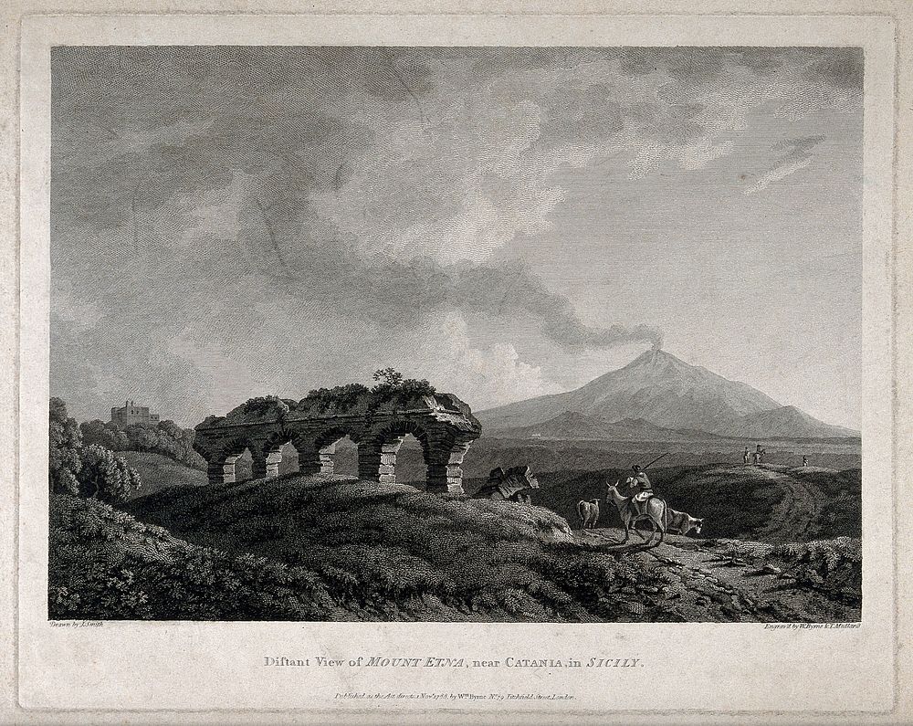 Mount Etna and the nearby countryside. Engraving by W. Byrne and T. Medland, 1788, after J. Smith.