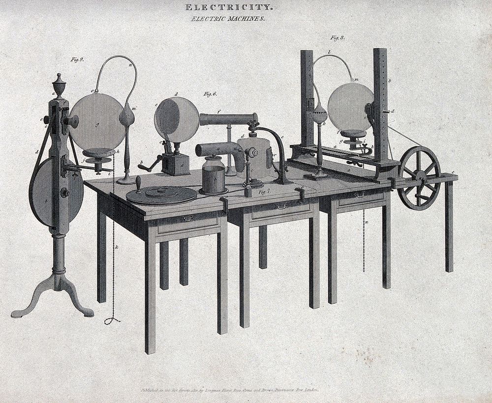 Electricity: various belt-driven electro-static generators. Engraving, 1812 [by W. Lowry ].