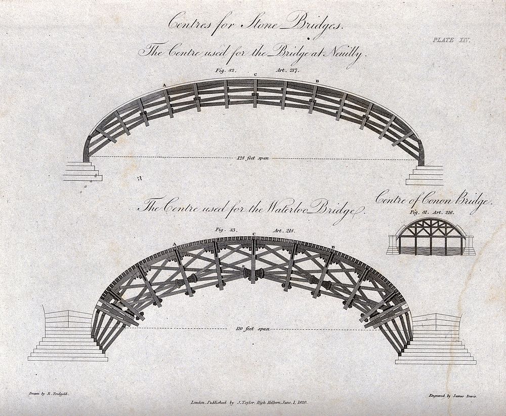 Civil engineering: three types of wooden centring for bridges. Engraving by J. Davis, 1820, after R. Tredgold.