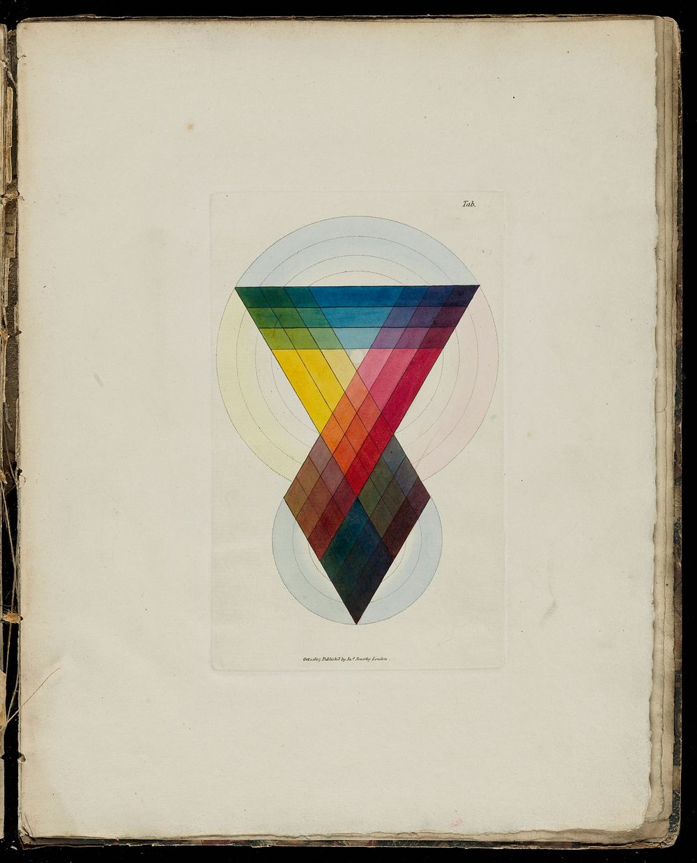 Table 5, J. Sowerby, A new elucidation of colours, 1809.