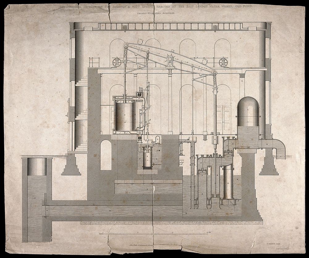 Longitudinal section of the Boulton & Watt engine erected at the East London Water Works, Old Ford / Thomas Wicksteed ; G.…
