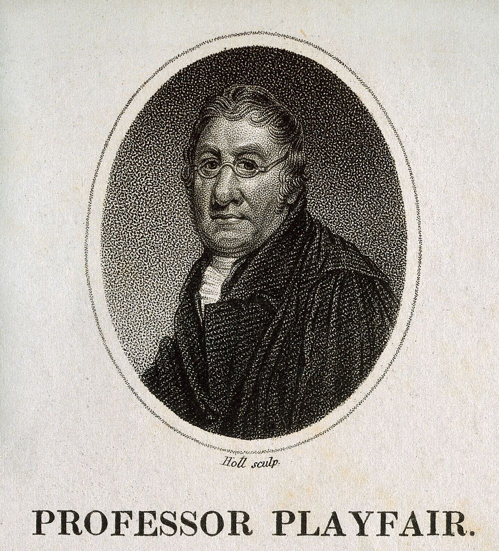 John Playfair. Stipple engraving by Holl.