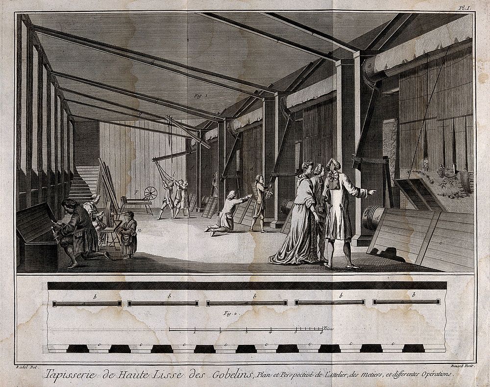 Textiles: tapestry weaving, a loom in an interior (top), details (below). Engraving by R. Benard after Radel.