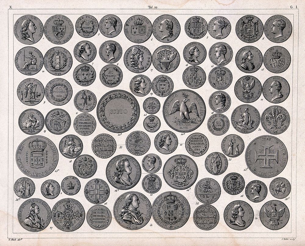 A selection of European coins: both sides. Engraving by J. Keller after G. Heck.