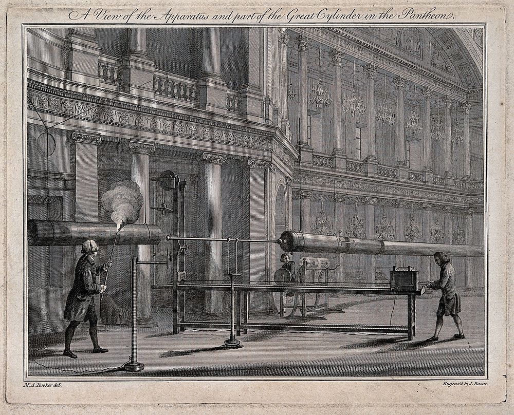 Electricity: a large electrical machine being prepared for use at the Pantheon, Oxford Street. Engraving by J. Basire…