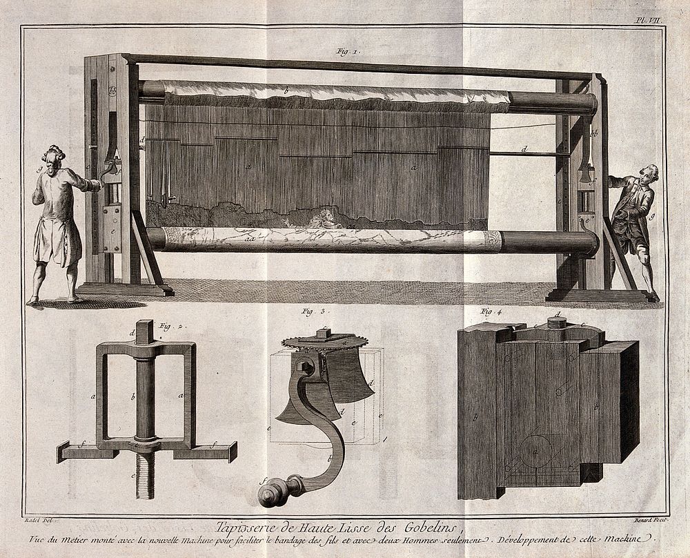 Textiles: tapestry weaving, a new type of loom being raised to working tension (top), details of the improvements (below).…