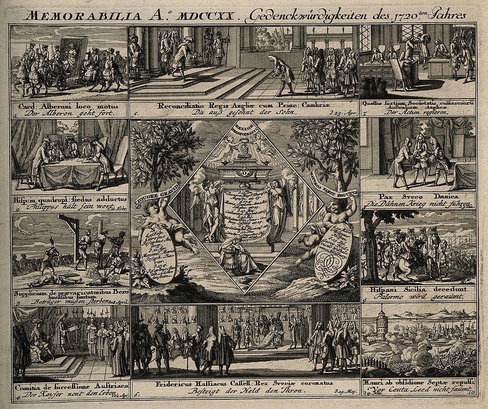 Memorial of European events from the year 1720. Engraving, c. 1722.