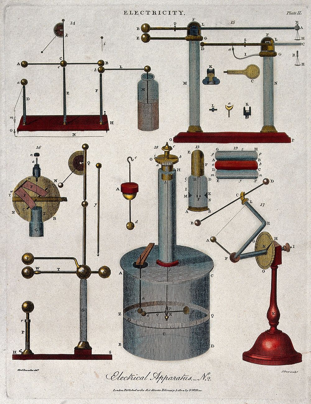Electricity: electro-static equipment. Coloured engraving, 1804, by J. Pass.