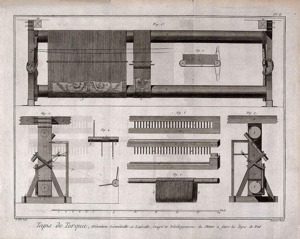 Textiles: a loom for carpet weaving, plan (top), details (below). Engraving by R. Benard after Radel.