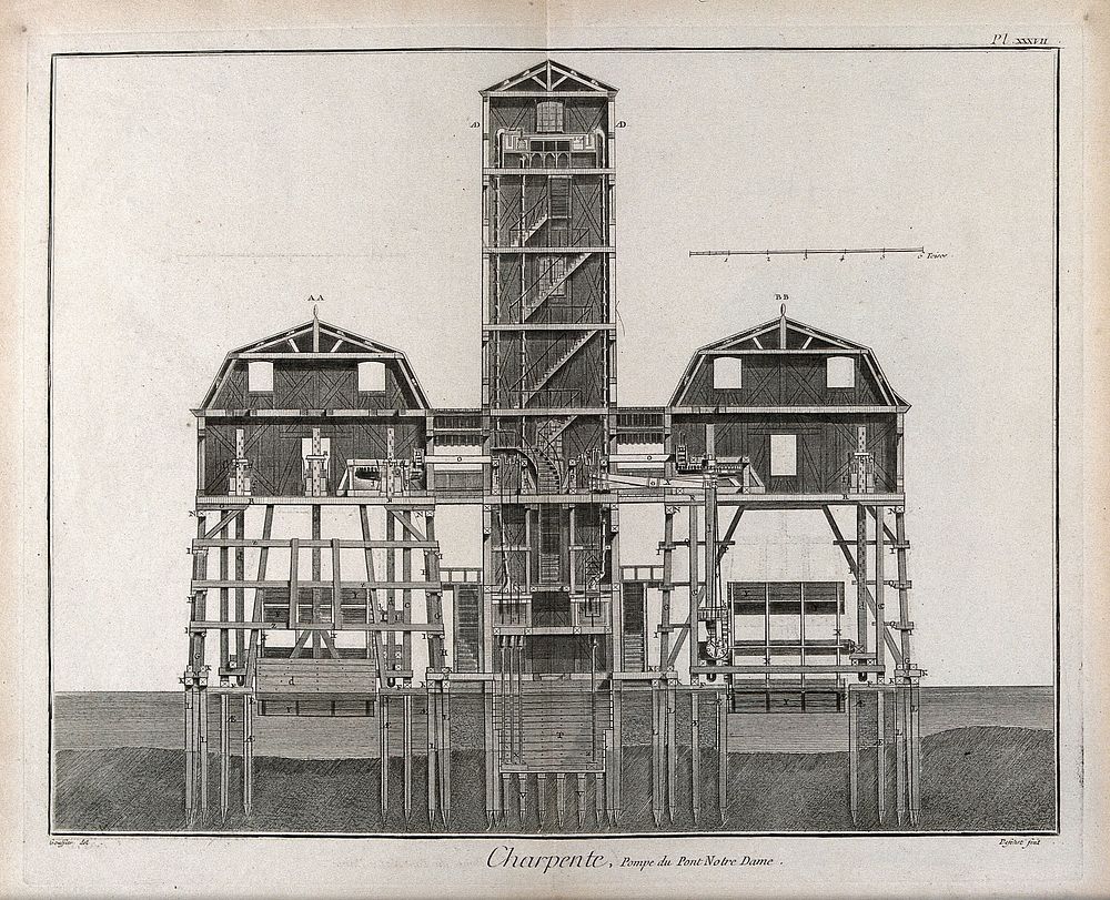 Carpentry: the pump on Notre Dame bridge, section. Engraving by A.J. Defehrt after L.J. Goussier.