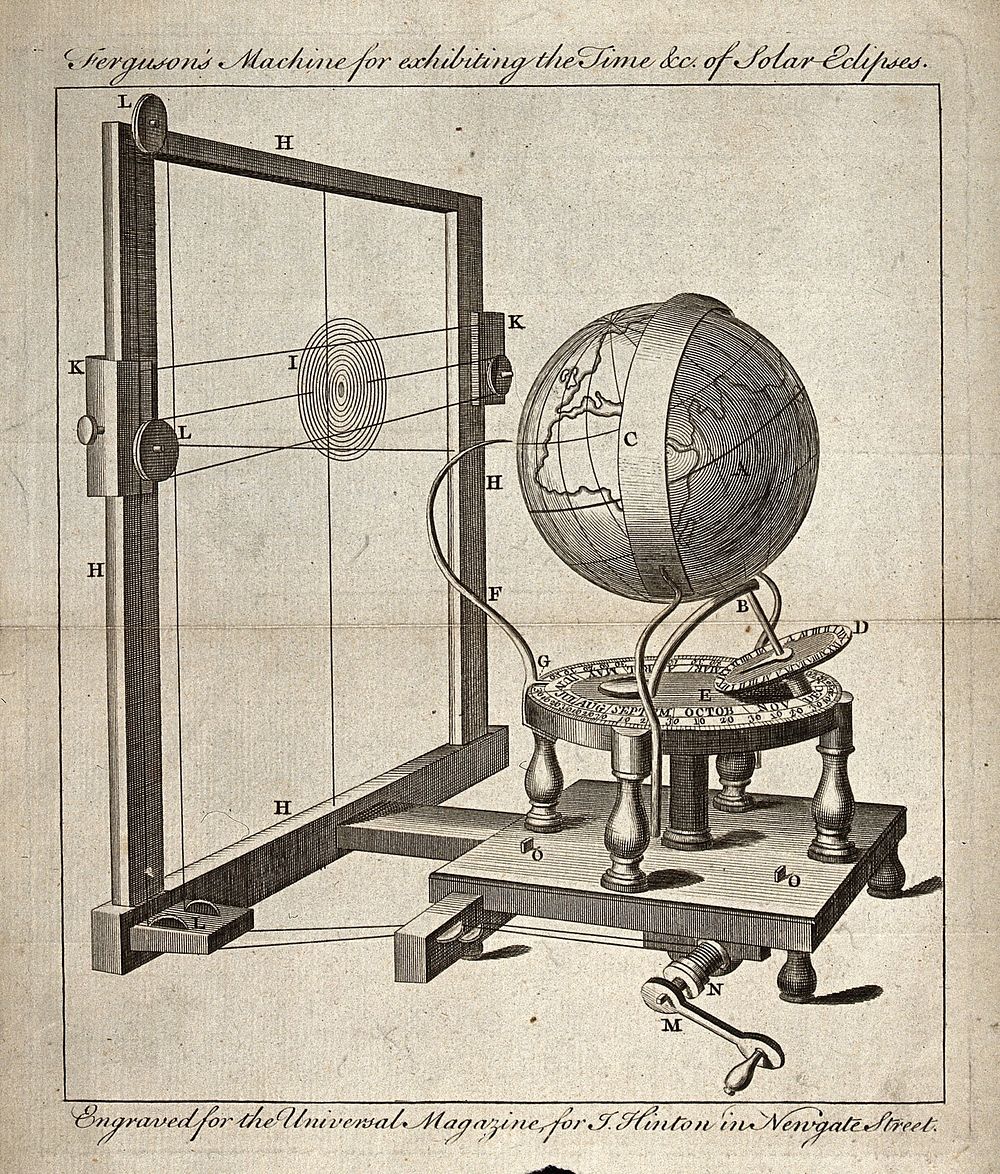 Astronomy: a terrestrial globe, with a device for projecting the shadow of the moon. Engraving [before 1764].