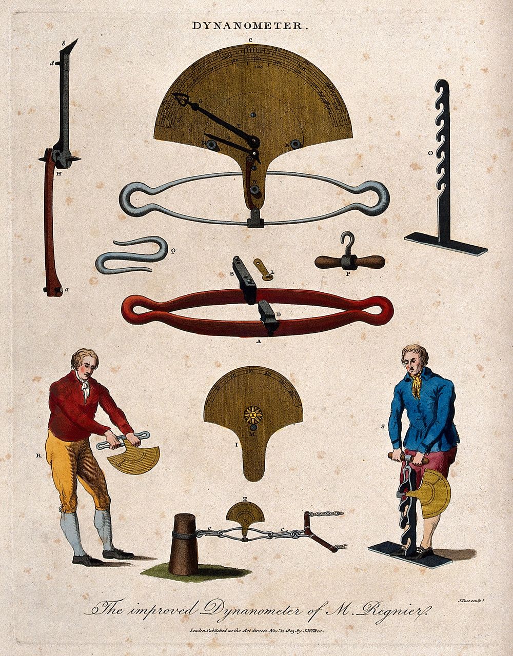 Mechanics: men using a dynamometer to measure forces. Coloured engraving, 1803, by J. Pass.