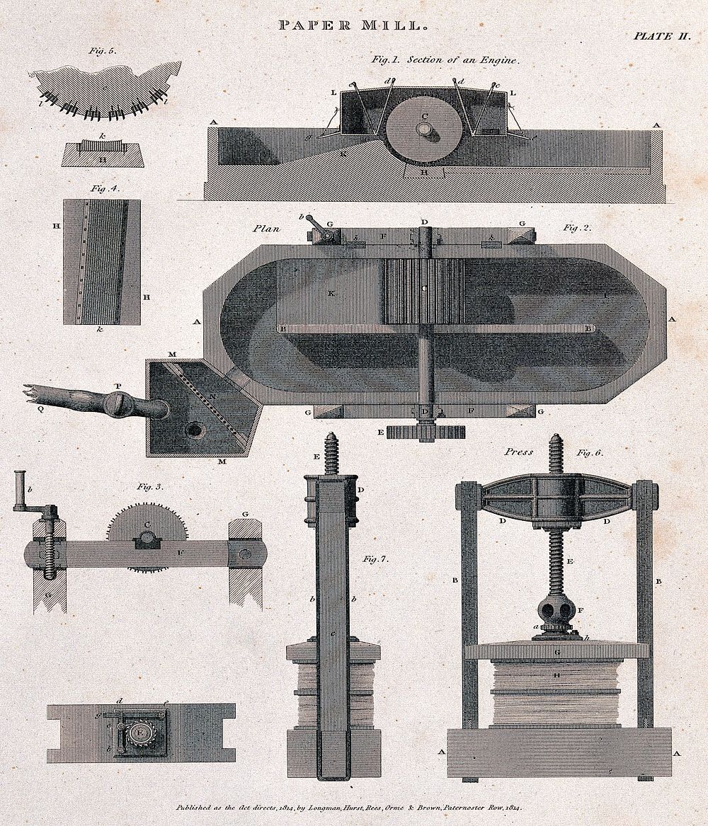 Paper mill: (top) section and plan of an engine, (bottom) elevations of a press. Engraving by W. Lowry, 1814, after Farey…