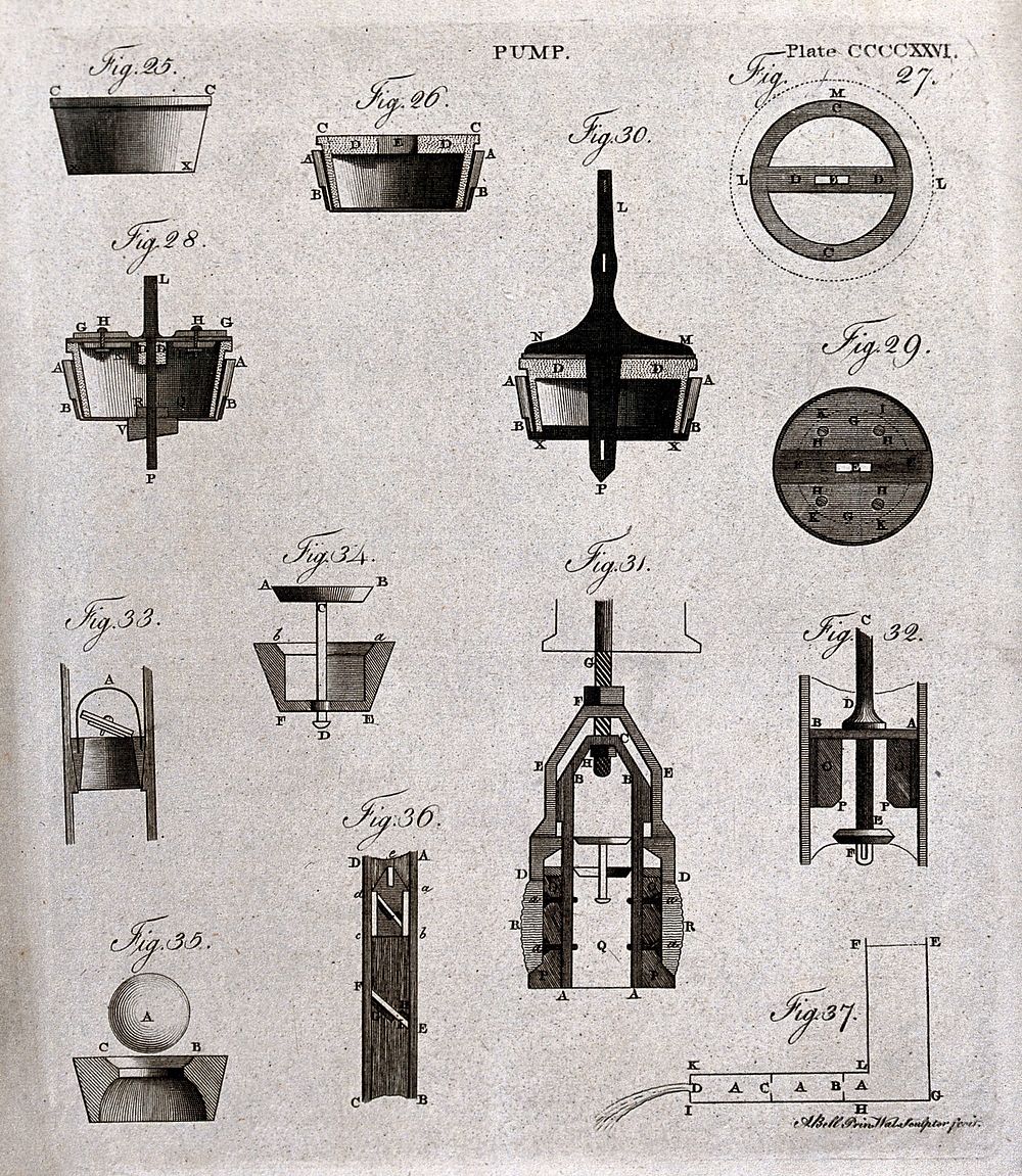 Hydraulics: various designs for pumps. Engraving by A. Bell.