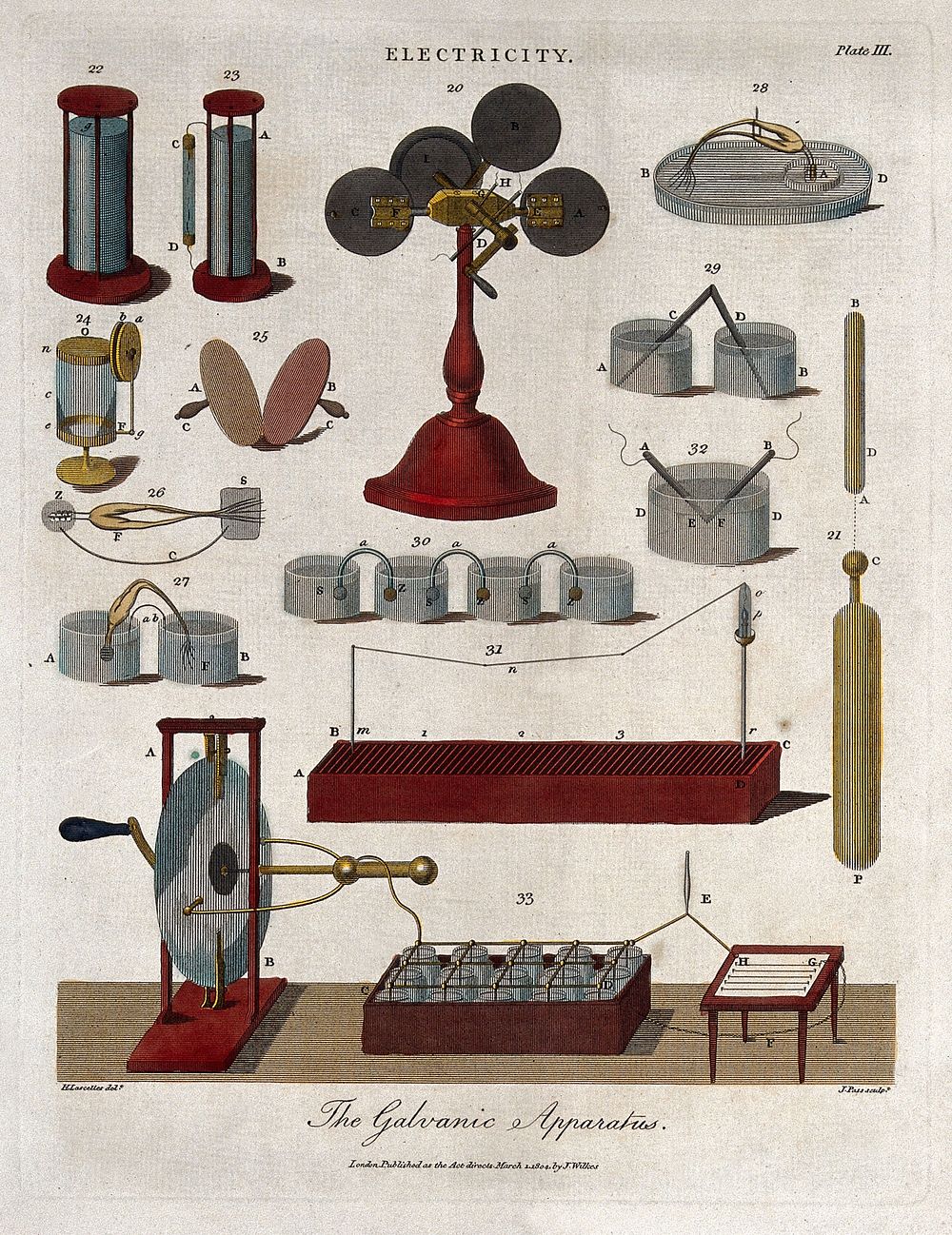 Electricity: electrical equipment, batteries, etc. Coloured engraving, 1804, by J. Pass, after H. Lascelles.