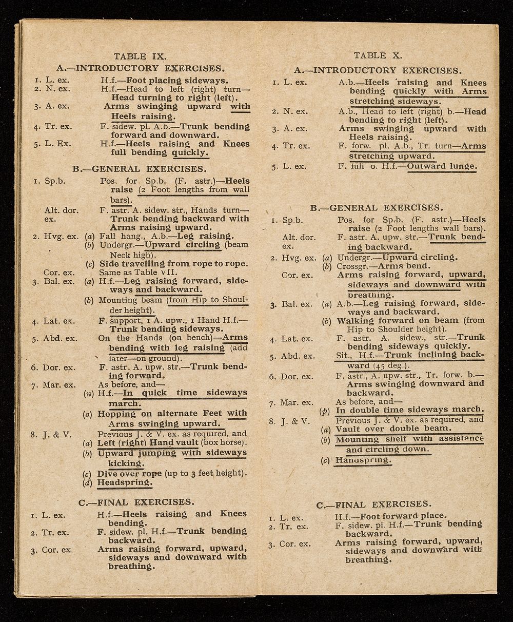 Recruits' table card : containing 1.Twelve recruits' physical training tables, 2.Brain stimulating exercises, 3.Obstacle…