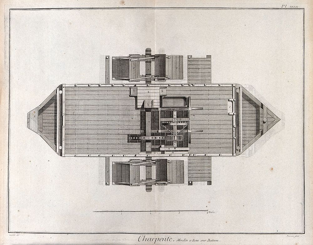 Carpentry: a water-mill, mounted on a barge. Engraving by Prevost after Lucotte.