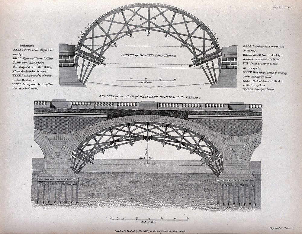 Civil engineering: wooden centring for Blackfriars Bridge (above), Waterloo Bridge (below). Engraving by R. Roffe, 1848.