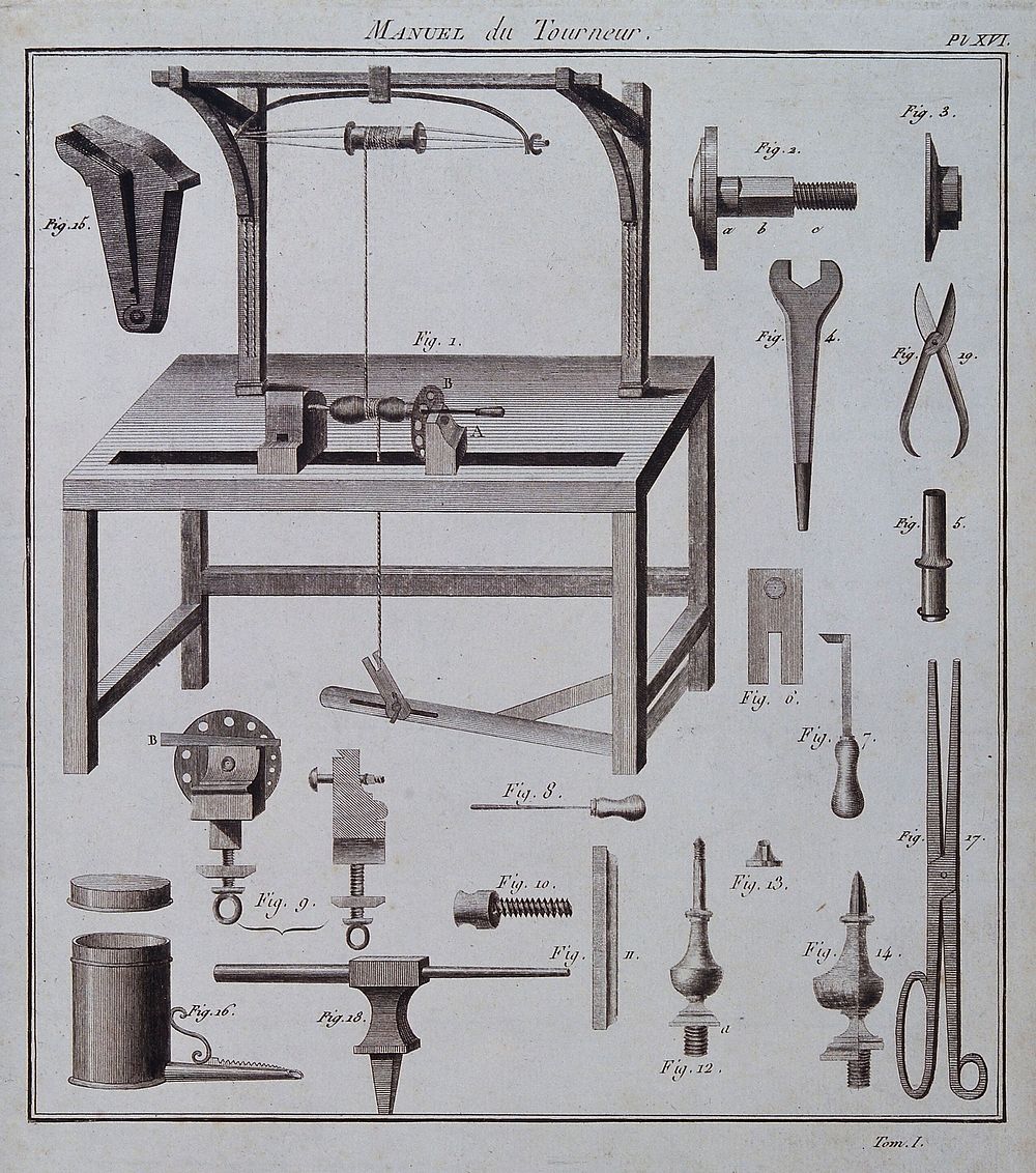 Carpentry: a treadle-operated lathe, with an assortment of tools for turning. Engraving by N. L. Rousseau [] after Gallet [].